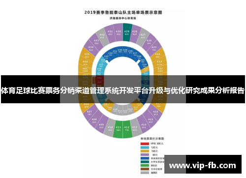 体育足球比赛票务分销渠道管理系统开发平台升级与优化研究成果分析报告