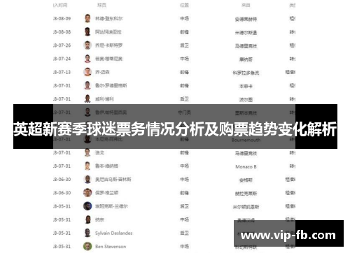 英超新赛季球迷票务情况分析及购票趋势变化解析