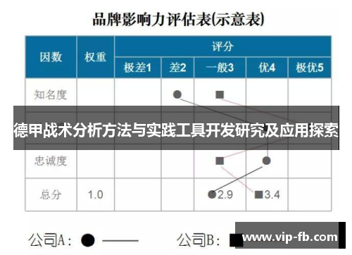 德甲战术分析方法与实践工具开发研究及应用探索