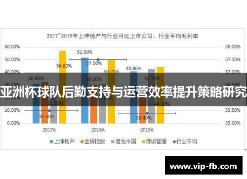 亚洲杯球队后勤支持与运营效率提升策略研究