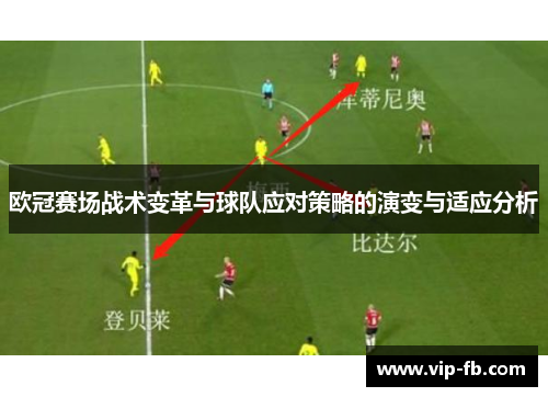 欧冠赛场战术变革与球队应对策略的演变与适应分析