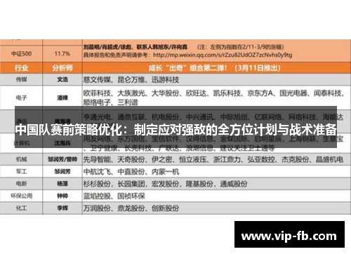 中国队赛前策略优化：制定应对强敌的全方位计划与战术准备