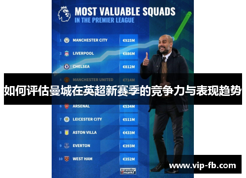 如何评估曼城在英超新赛季的竞争力与表现趋势