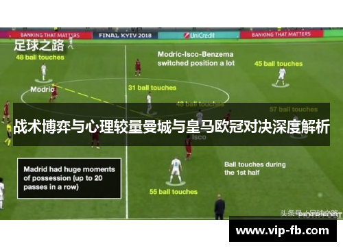 战术博弈与心理较量曼城与皇马欧冠对决深度解析
