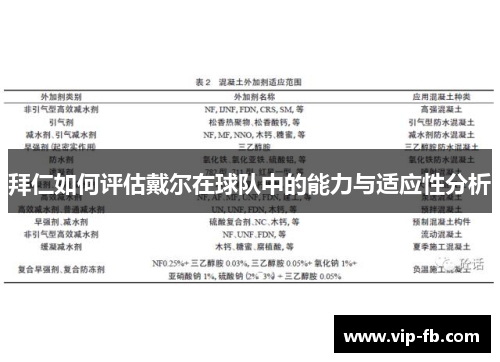 拜仁如何评估戴尔在球队中的能力与适应性分析