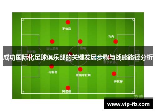 成功国际化足球俱乐部的关键发展步骤与战略路径分析