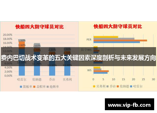 费内巴切战术变革的五大关键因素深度剖析与未来发展方向