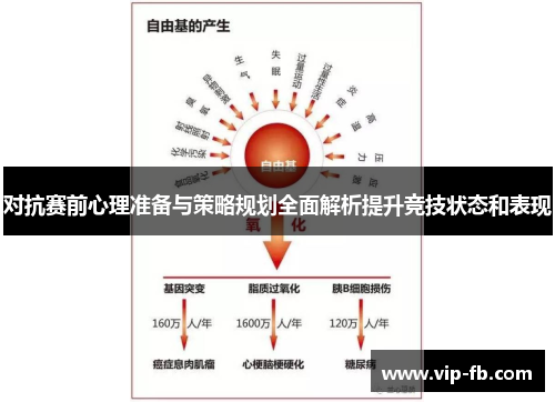 对抗赛前心理准备与策略规划全面解析提升竞技状态和表现