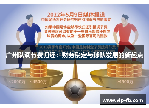 广州队调节费归还：财务稳定与球队发展的新起点