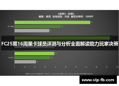 FC25第16周黑卡球员评测与分析全面解读助力玩家决策