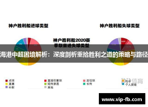 海港中超困境解析：深度剖析重拾胜利之道的策略与路径