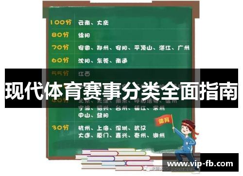 现代体育赛事分类全面指南